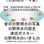 まちかど写真館inひの「日野用水・今昔」開催