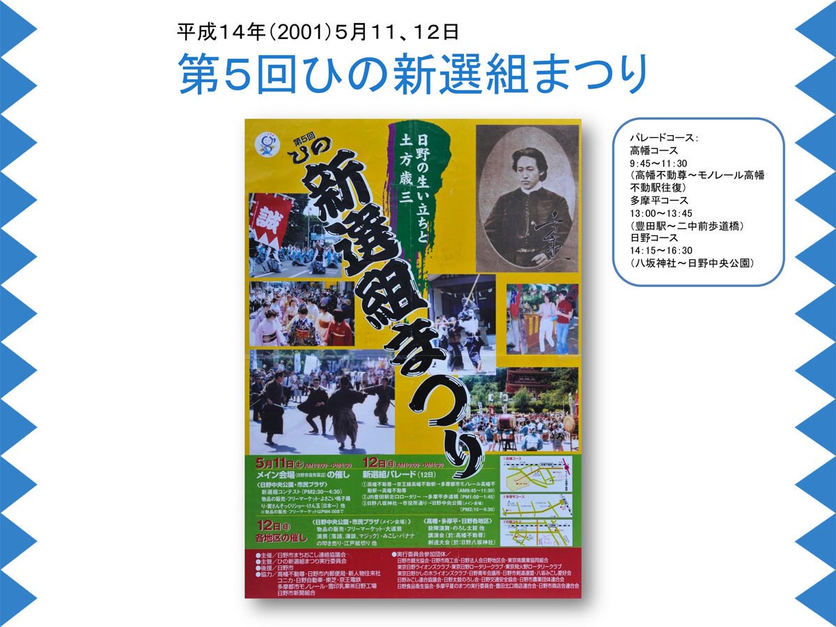 ひの新選組まつりの歩み