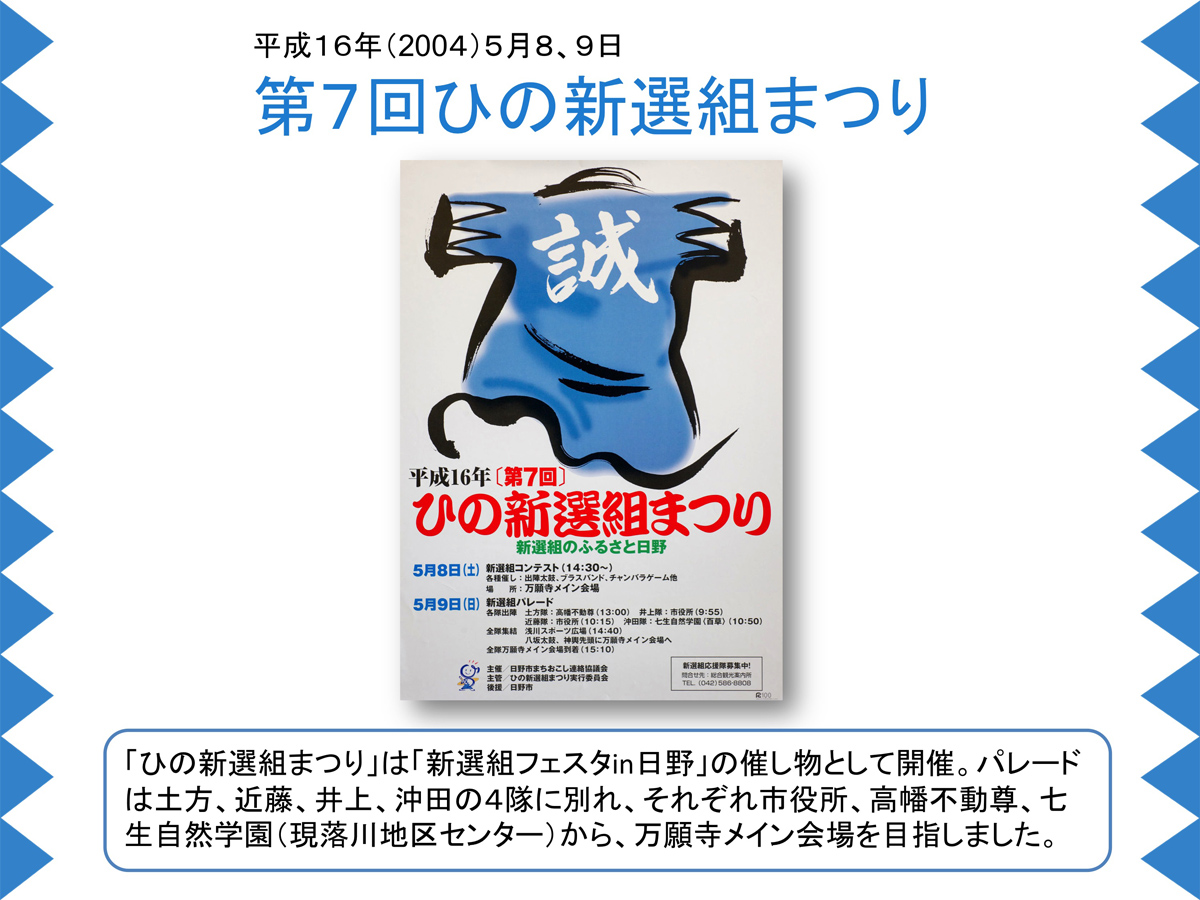 ひの新選組まつりの歩み