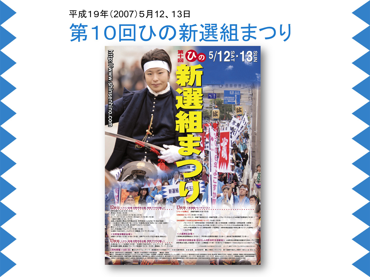 ひの新選組まつりの歩み