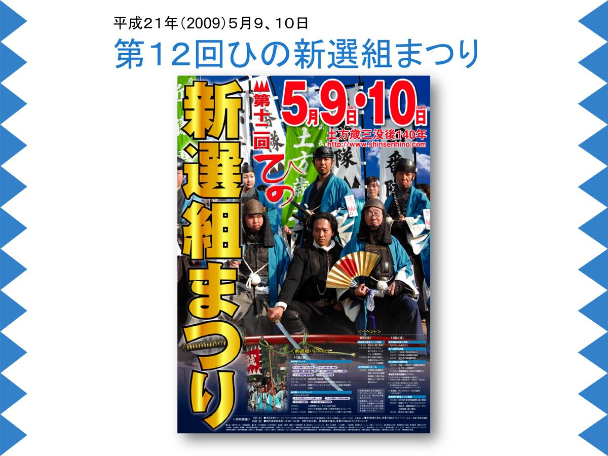 ひの新選組まつりの歩み