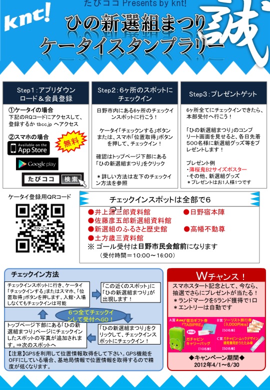 第15回ひの新選組まつり開催