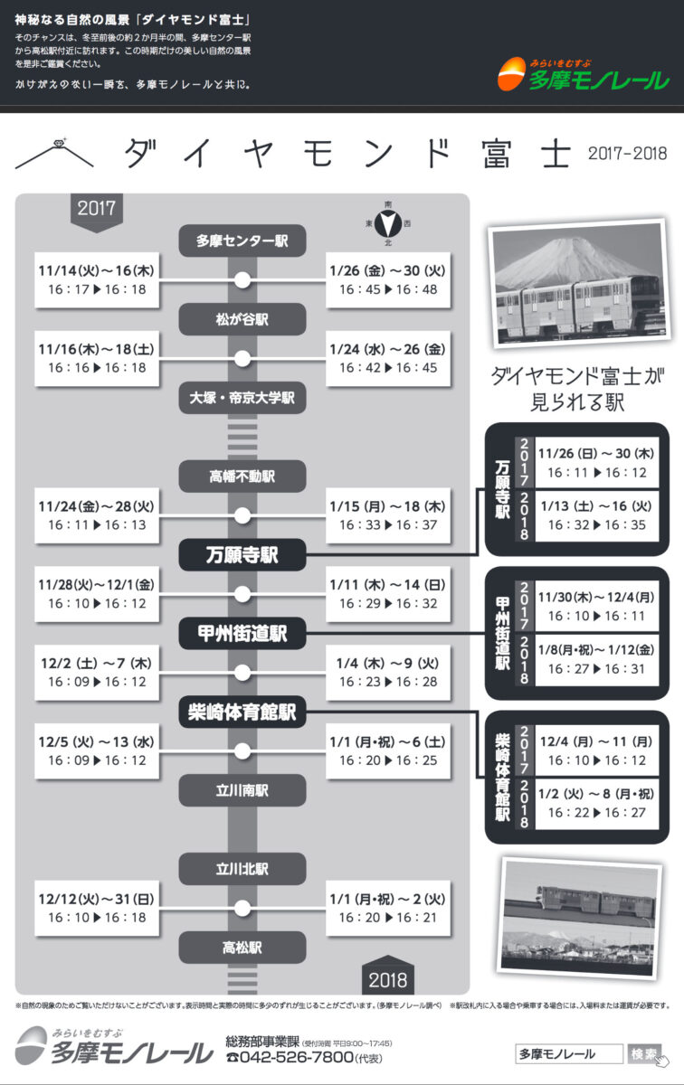 今年も来年もダイヤモンド富士